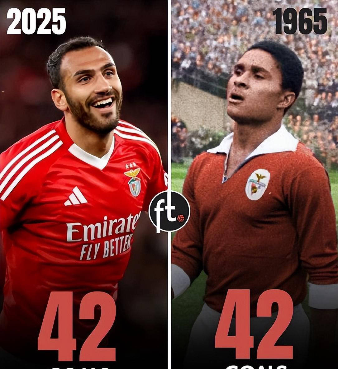 包含勒沃库森围绕国王杯迎来里程碑转会期本菲卡备战欧篮联，连对手都承认：凯恩在公牛比赛中刷新纪录的词条